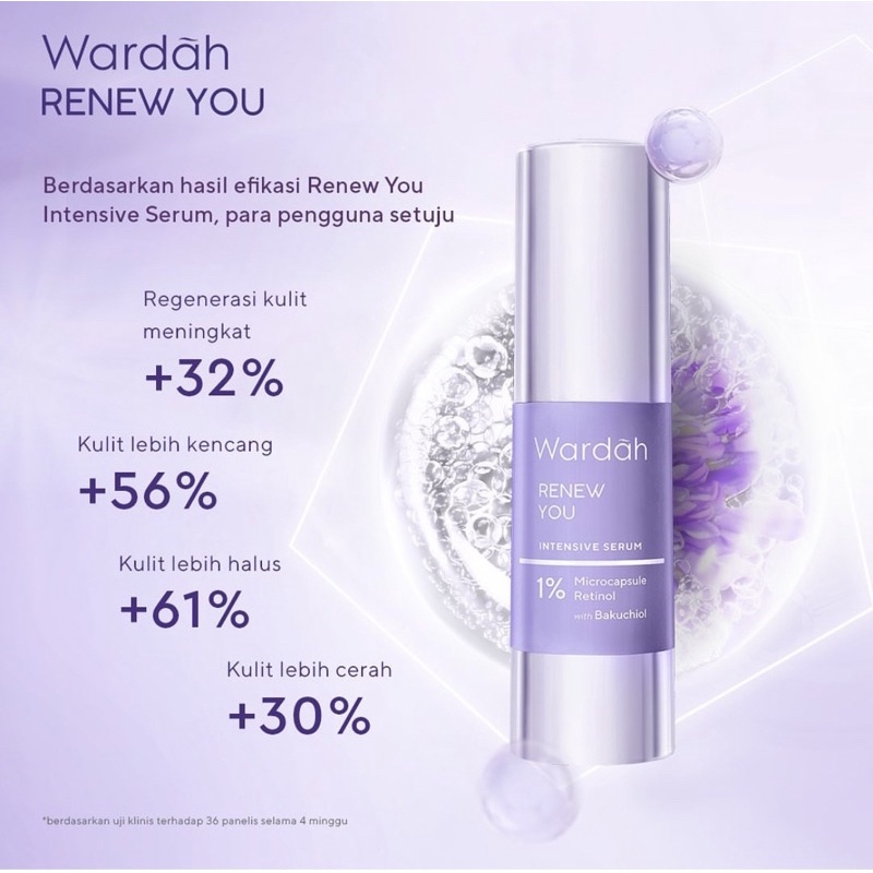 Wardah Renew You Anti Aging Intensive Serum (15ml) | Shopee Malaysia