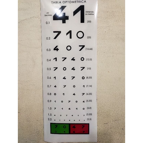 Snellen numerals 3m/film lightning paper | Shopee Malaysia