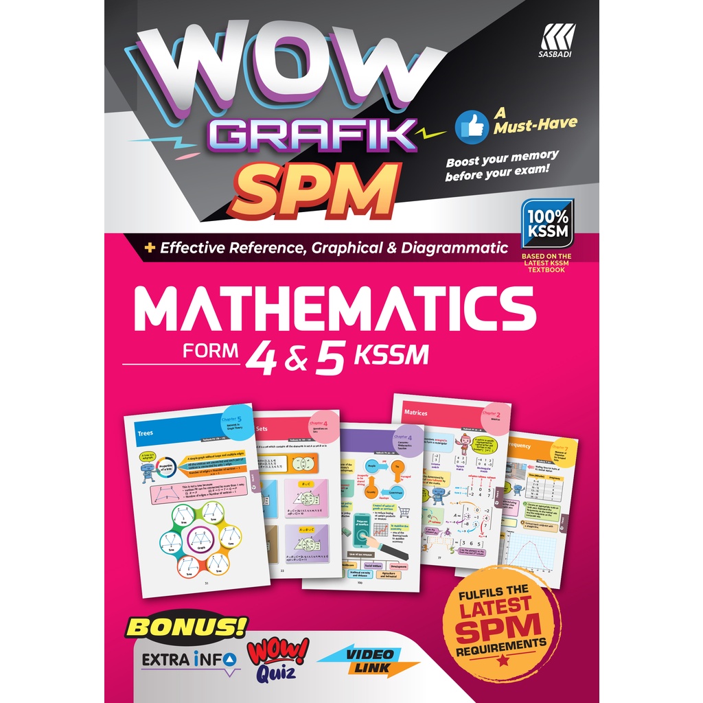ST | SASBADI REFERENCE BOOK / BUKU RUJUKAN - WOW GRAFIK KENDIRI SPM ...