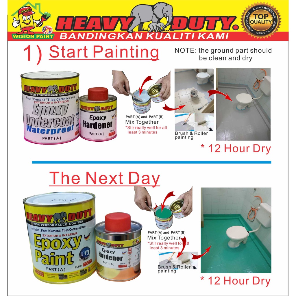 FULL SET Epoxy Floor Coating HEAVY DUTY ( FREE Tool Set + 1L UNDERCOAT