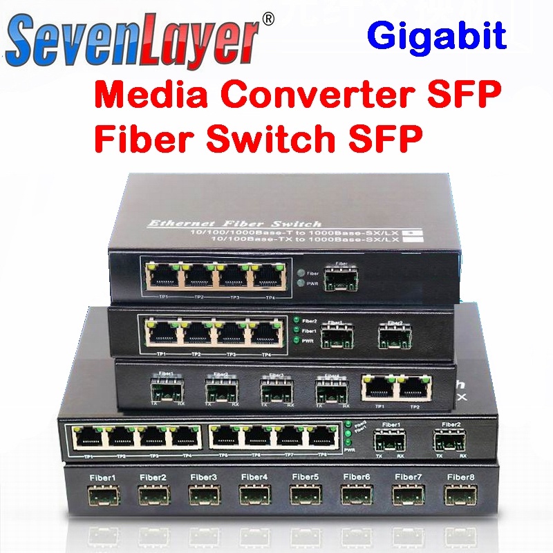 Gigabit 1.25G SFP Fiber switch 1000Mbps SFP Network Media Converter ...