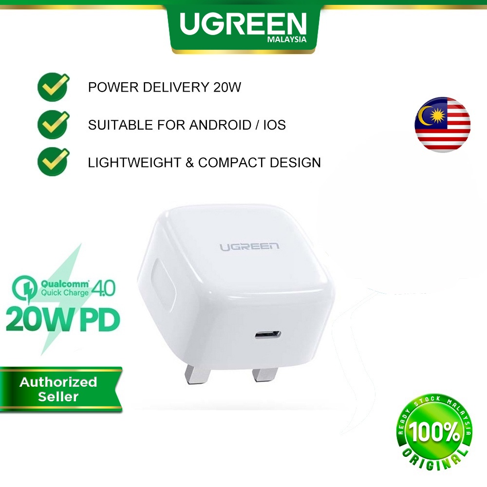 Ugreen Nexode Mini 45W Dual USB C Charger GaN PDFast Charging Foldable  Charger