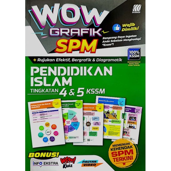 Buku Rujukan Nota Wow Grafik Spm Tingkatan Sasbadi