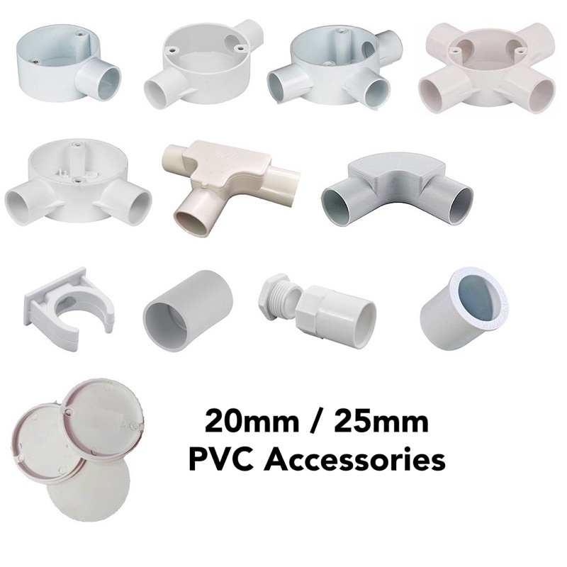 20mm 3/4