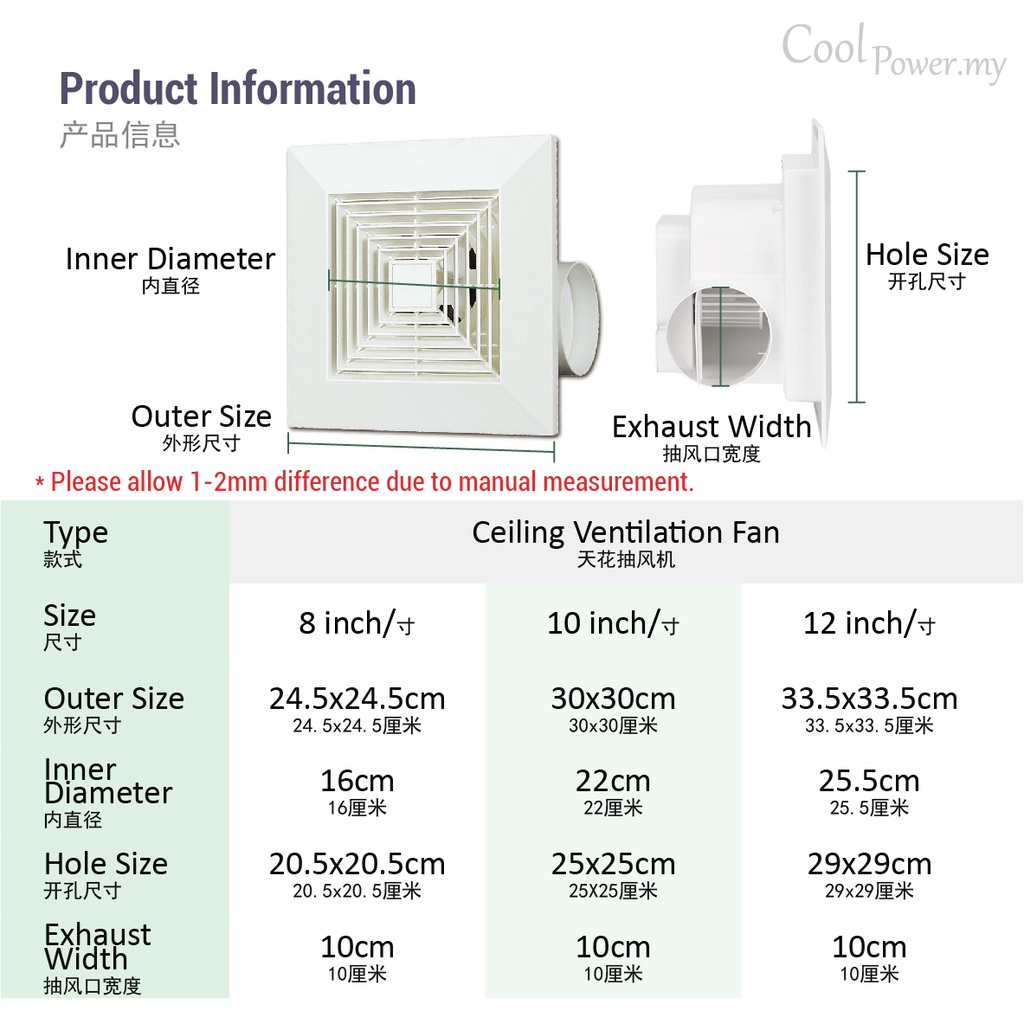 Ceiling Exhaust Fan Size | Shelly Lighting