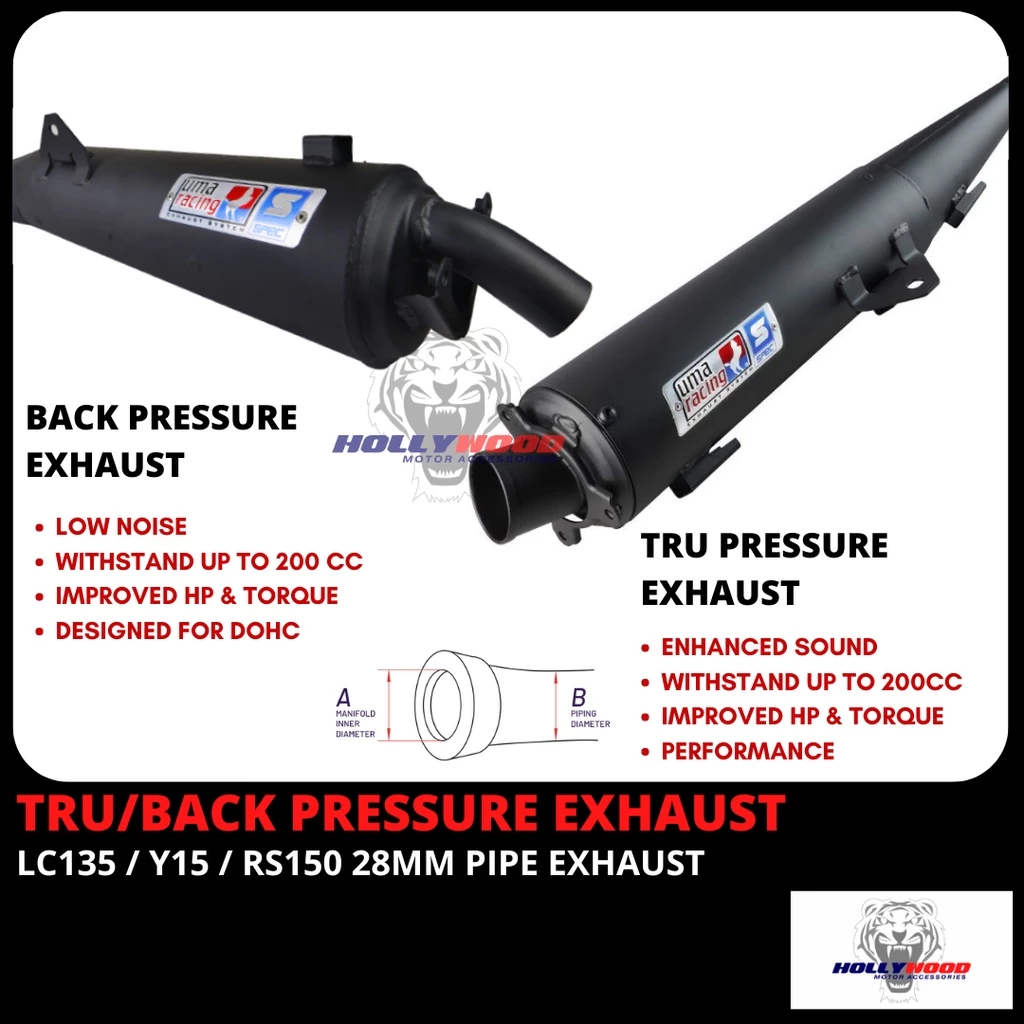 Ekzos Uma Racing Back Pressure Yamaha Honda