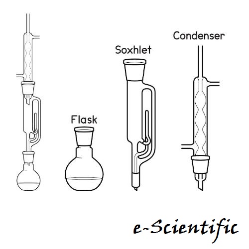 Soxhlet Extraction SET, 250ml Shopee Malaysia