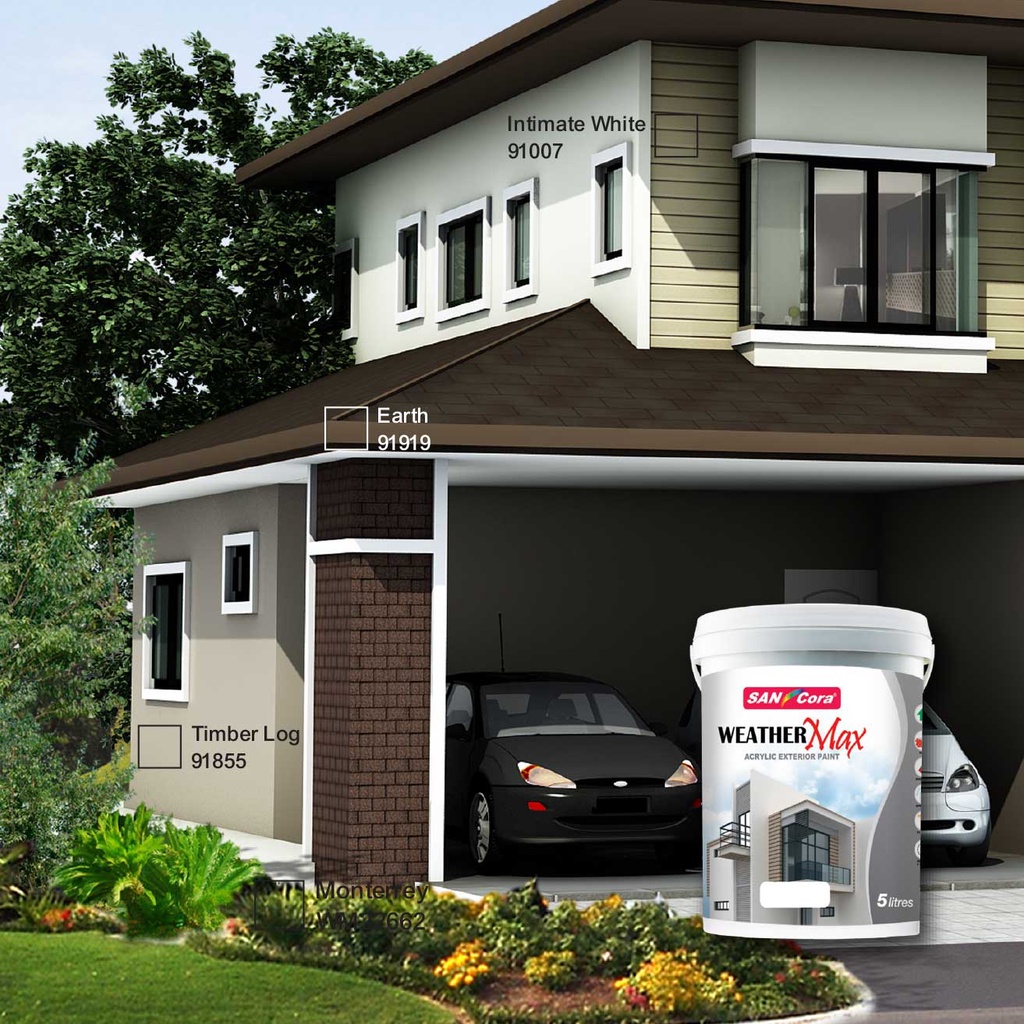 (5L) SANCora WEATHER Max ~ Acrylic Exterior Paint ~ Water Based Weather ...
