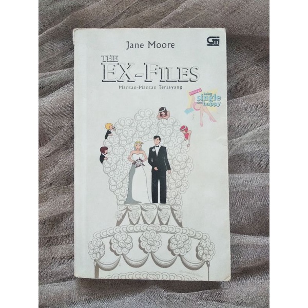 Chicklit Kolpri Translated Novel - Preloved - Jane Moore - The ex files ...