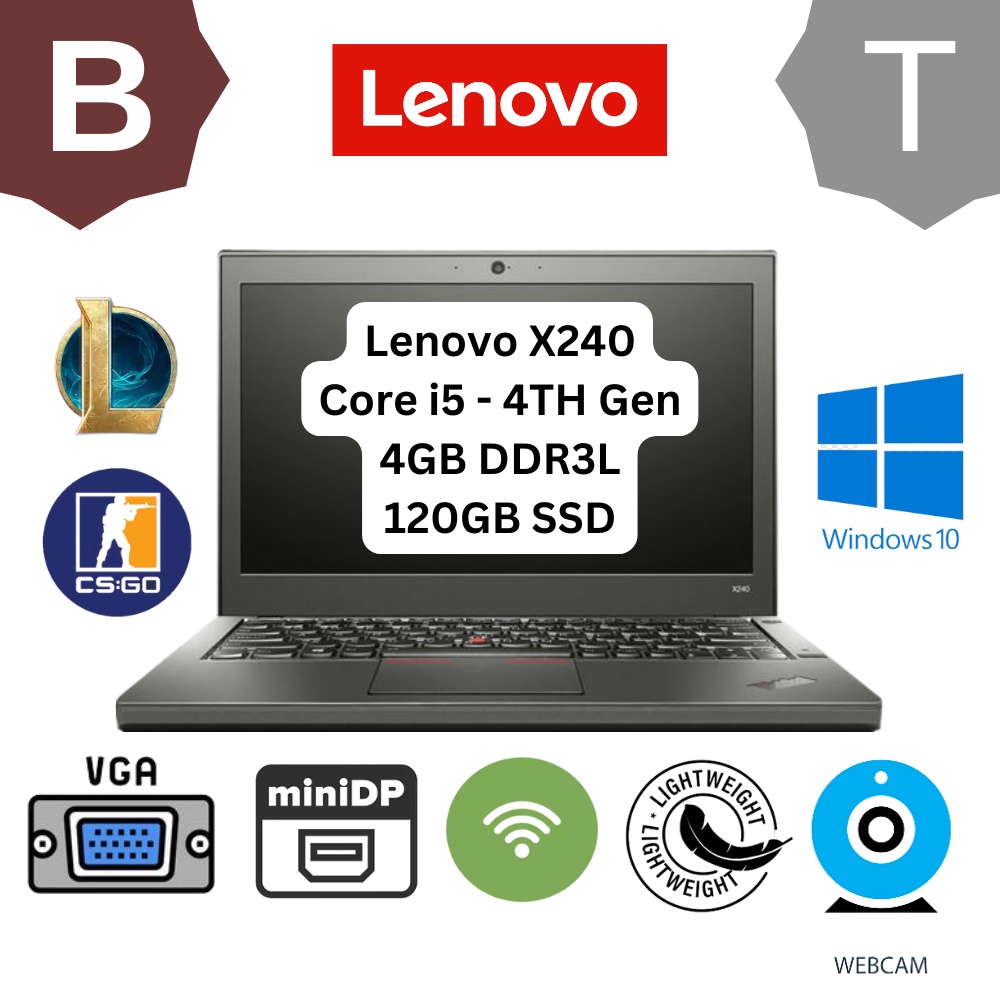 X240 ram on sale