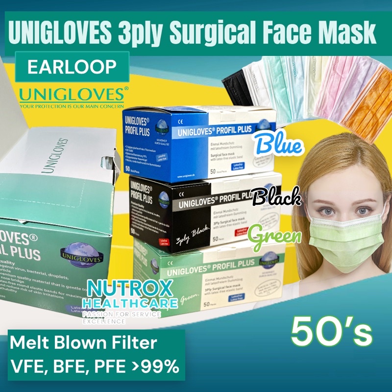 UNIGLOVES PROFIL PLUS Latex Free Elastic Band 3PLY SURGICAL EARLOOP ...