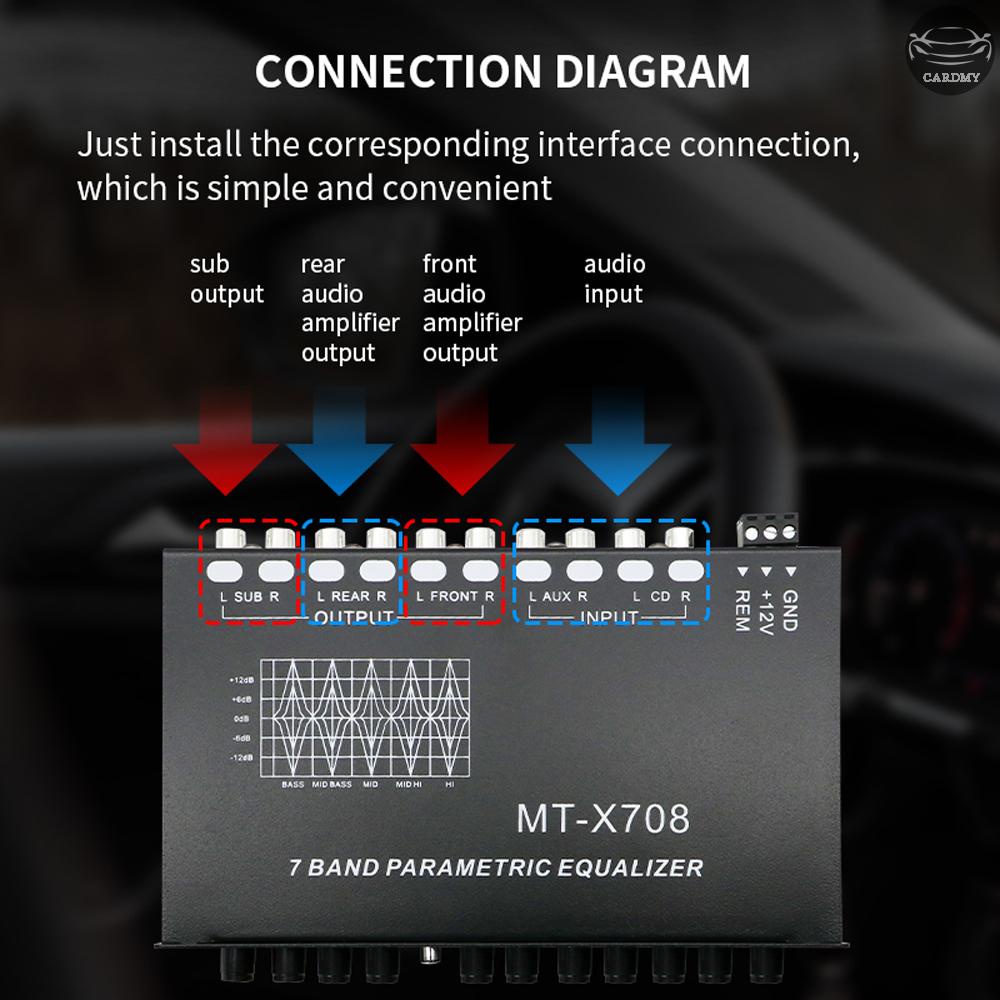 7-Band Car Audio Equalizer with Crossover Amplifier & Subwoofer Control ...