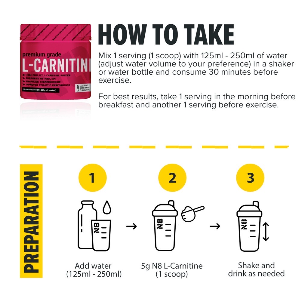 before and after l carnitine weight loss results Tata 1mg Weightwise Fat Burner Advanced Tablet for Weight Loss with L- Carnitine | Weight Management Supplement | By Tata 1mg: Buy bottle of 60.0  tablets at best price in India
