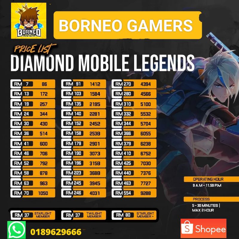 MLBB Mobile Legends Diamond Recharge Shopee Malaysia