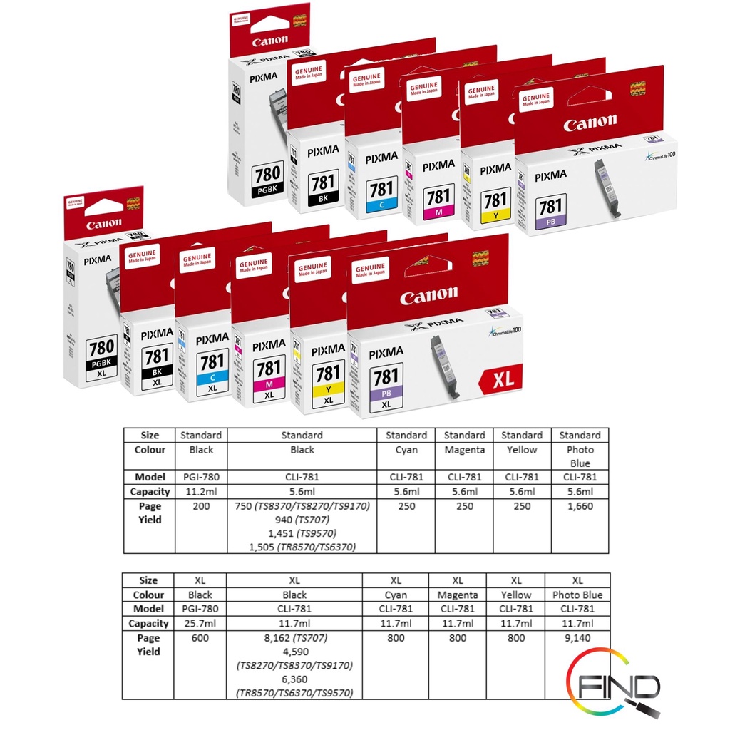 Canon PGI-780 & CLI-781 Standard/XL Ink Cartridge (BK/BK/C/M/Y/PB) for ...