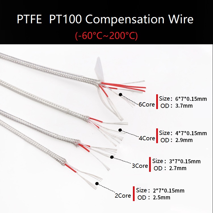 PT100 Compensation Wire 2 3 4 6 Cores PTFE Insulator Silver Plated ...