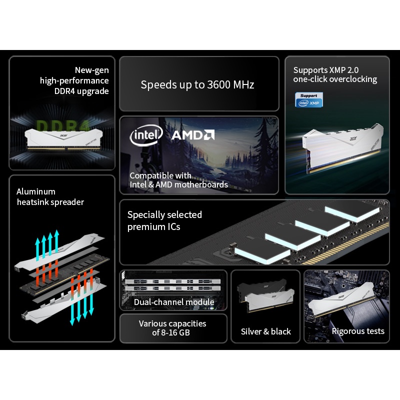 ACER DDR4 8GB 3200MHz CL16-18-18 HT100 RAM - LONG DIMM PC RAM HEATSINK ...