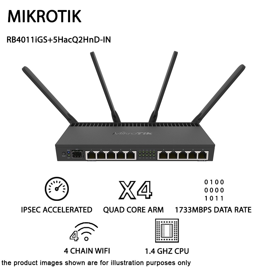 MIKROTIK RB4011iGS+5HacQ2HnD-IN 10G Gigabit WiFi AC POE SFP+ IPSec VPN ...