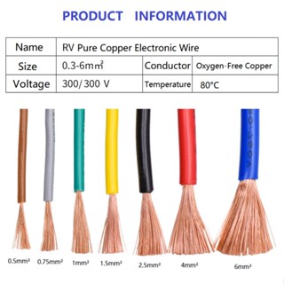 10Meter 0.3mm²/0.5mm²/0.75mm² /1mm²/1.5mm² RV Pure Copper Wire Flaxible ...