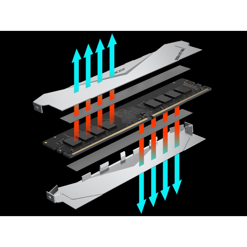 ACER DDR4 8GB 3200MHz CL16-18-18 HT100 RAM - LONG DIMM PC RAM HEATSINK ...