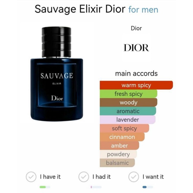 Sauvage Elixir Dior ( For Men) | Shopee Malaysia