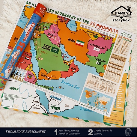 25 Prophets Stick-A-Knowlegde Map by The Family Storybox | Shopee Malaysia