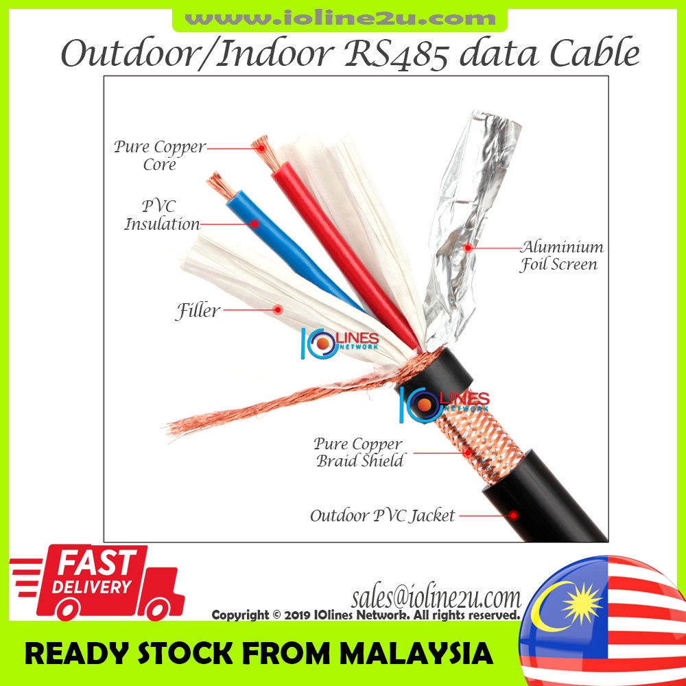 50m 100m 200m RS485 Signal Cable 2 cores Shielded RVVP Audio Access