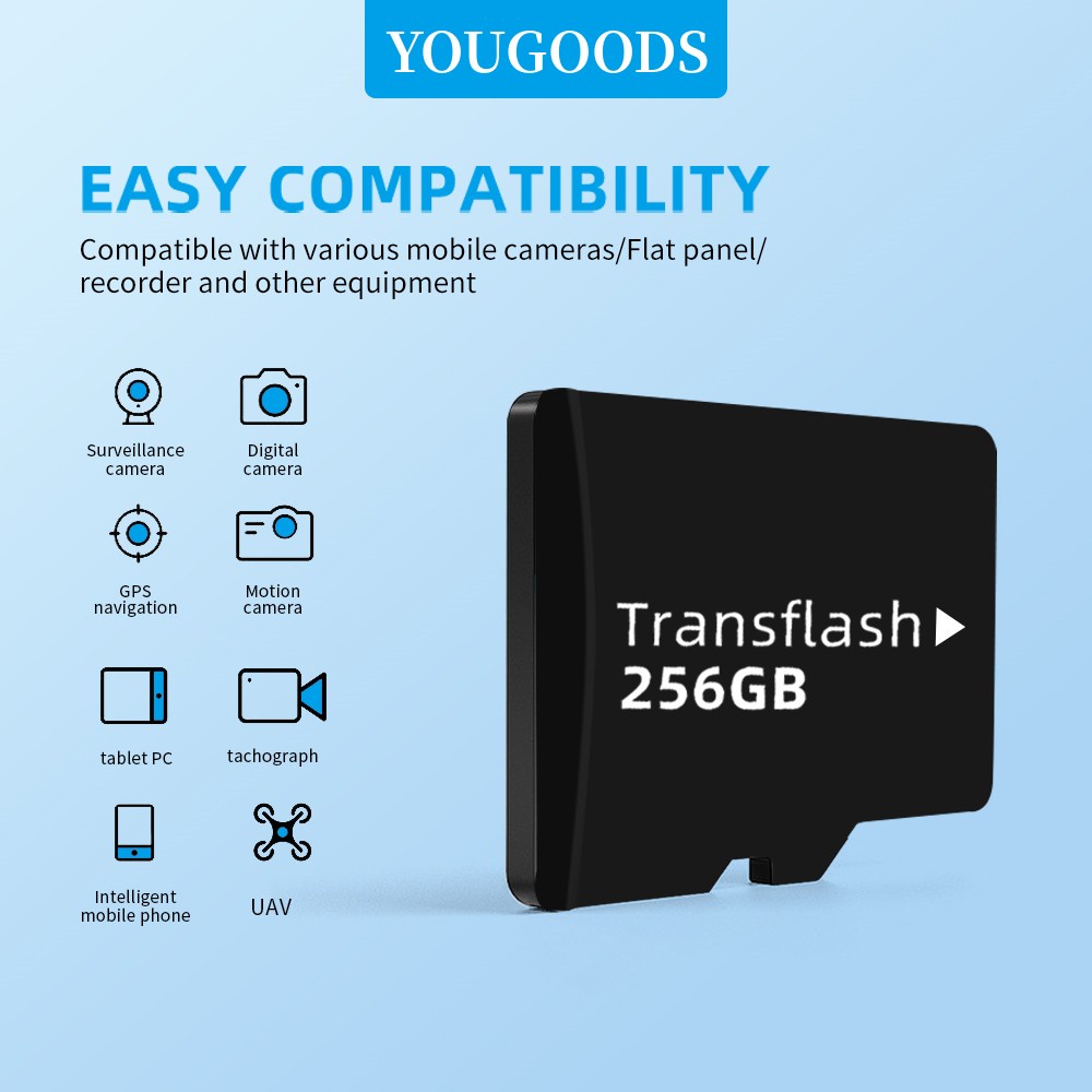 32/64/128/256GB MicroSDXC Memory Card with SD Adapter - A1, UHS-I U3 ...