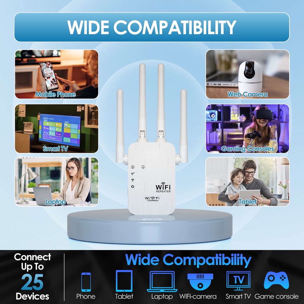5 Ghz WIFI Extender Wireless Wi-Fi Booster Repeater 1200Mbps Network ...