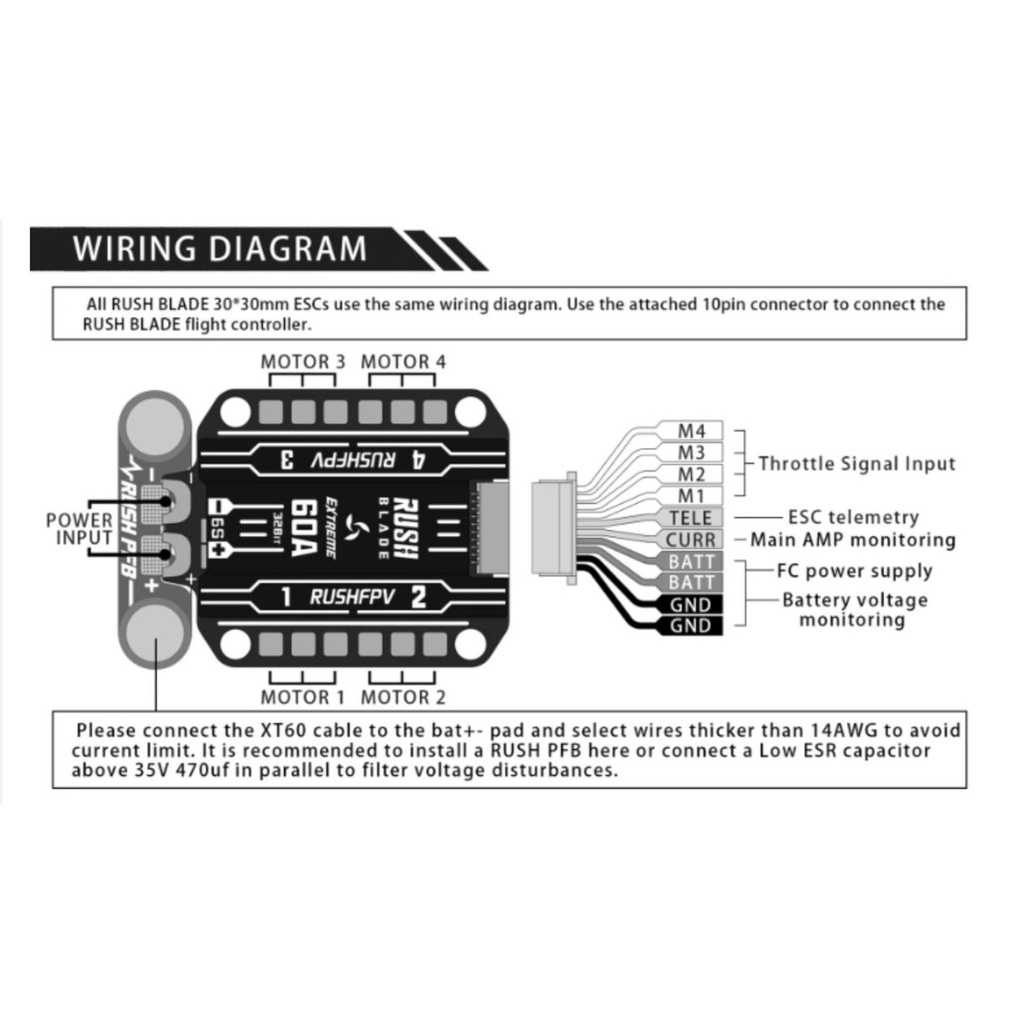 RUSHFPV Rush Blade F722 Digital HD v2 FC + 60A Extreme Digital BL32 ...