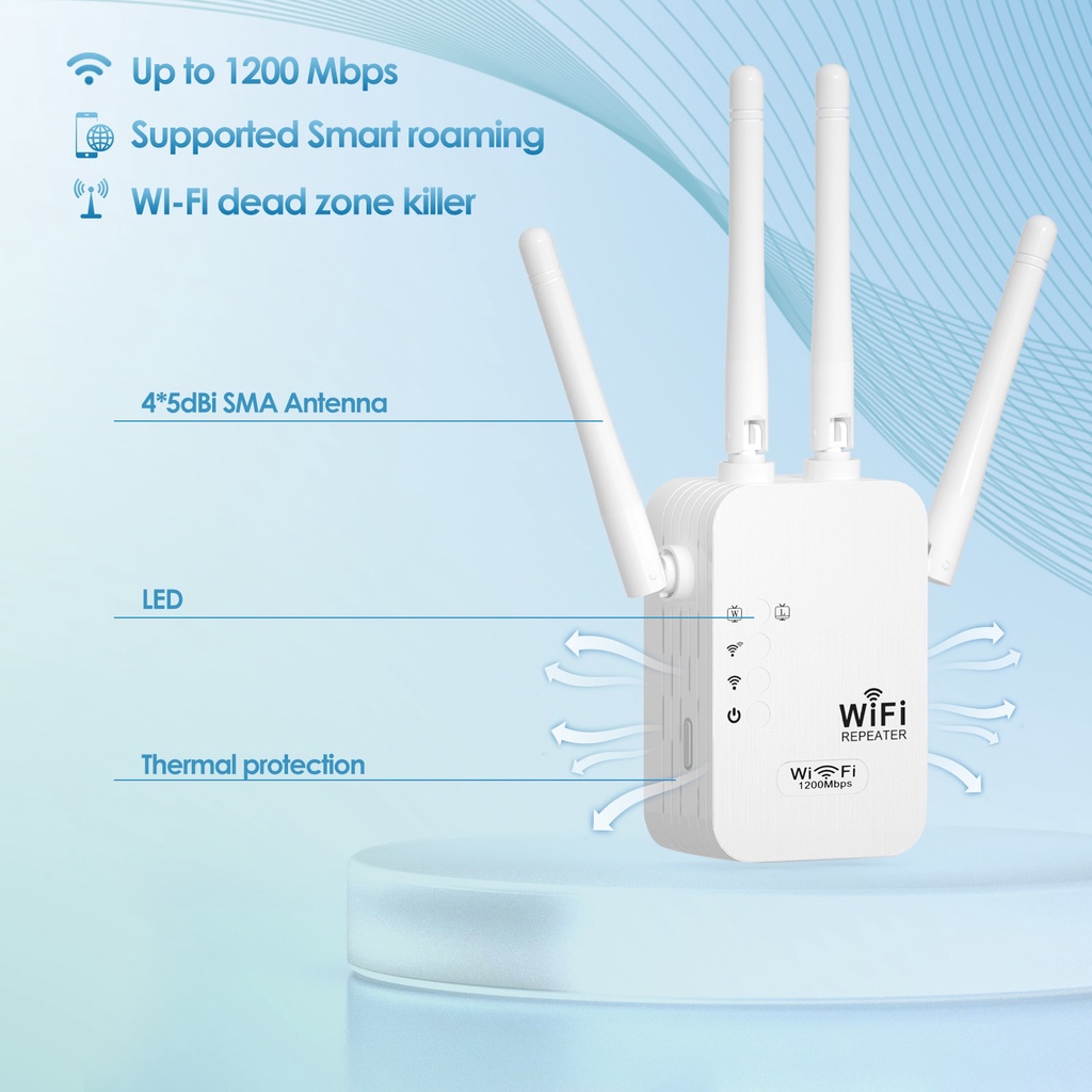 5 Ghz WIFI Extender Wireless Wi-Fi Booster Repeater 1200Mbps Network ...