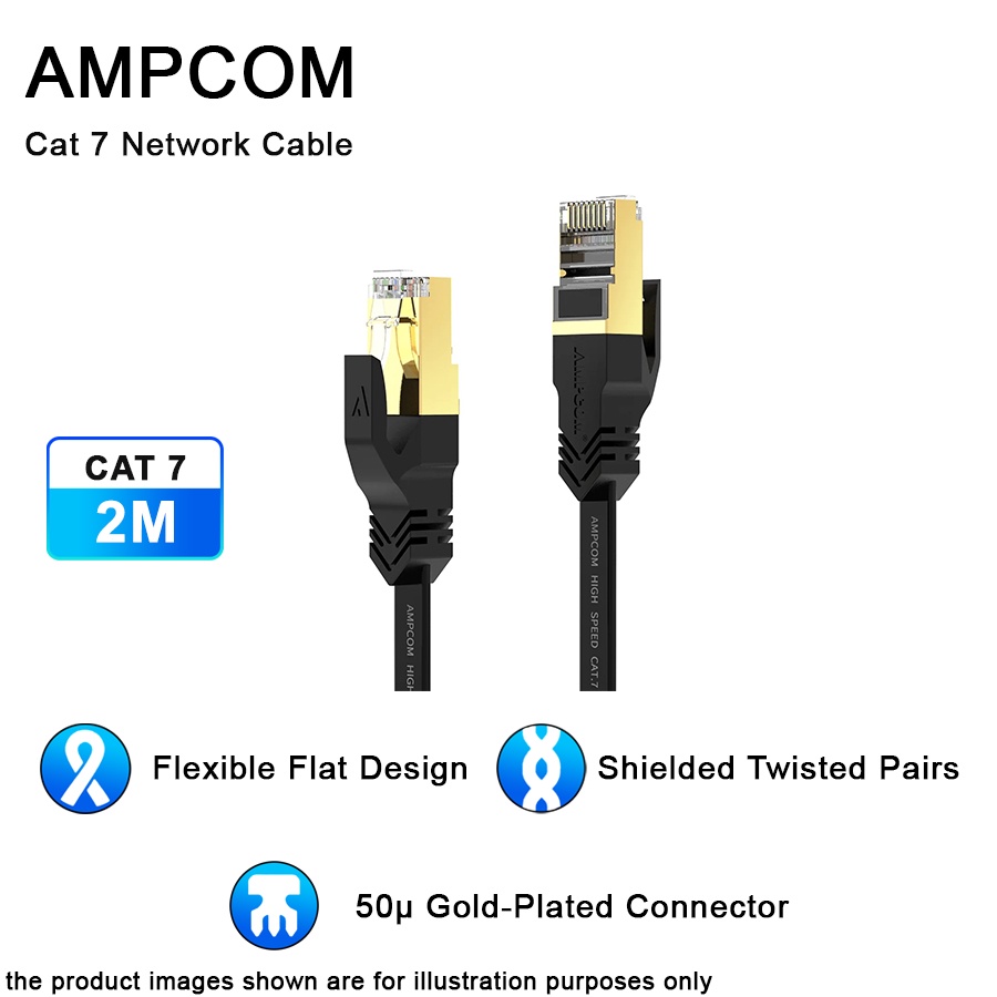 CAT7 Cable Shielded Flat Type RJ45 2M 2.5G/5G/10Gbps