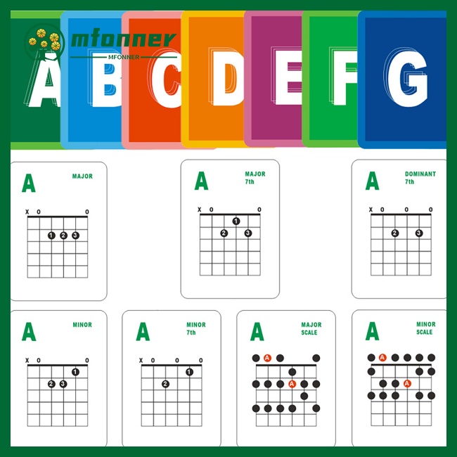 Mfonner 49pcs Guitar Chord Charts 6 String Electric Guitar Chord ...