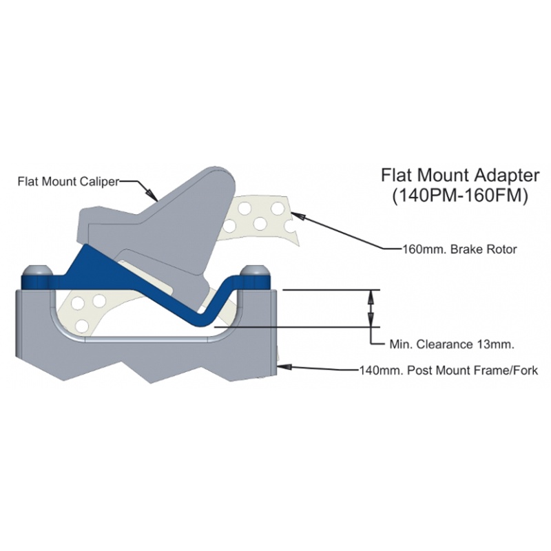 ZRACE Post / IS Mount to Flat Mount Brake Adapter, Post / IS to Flat