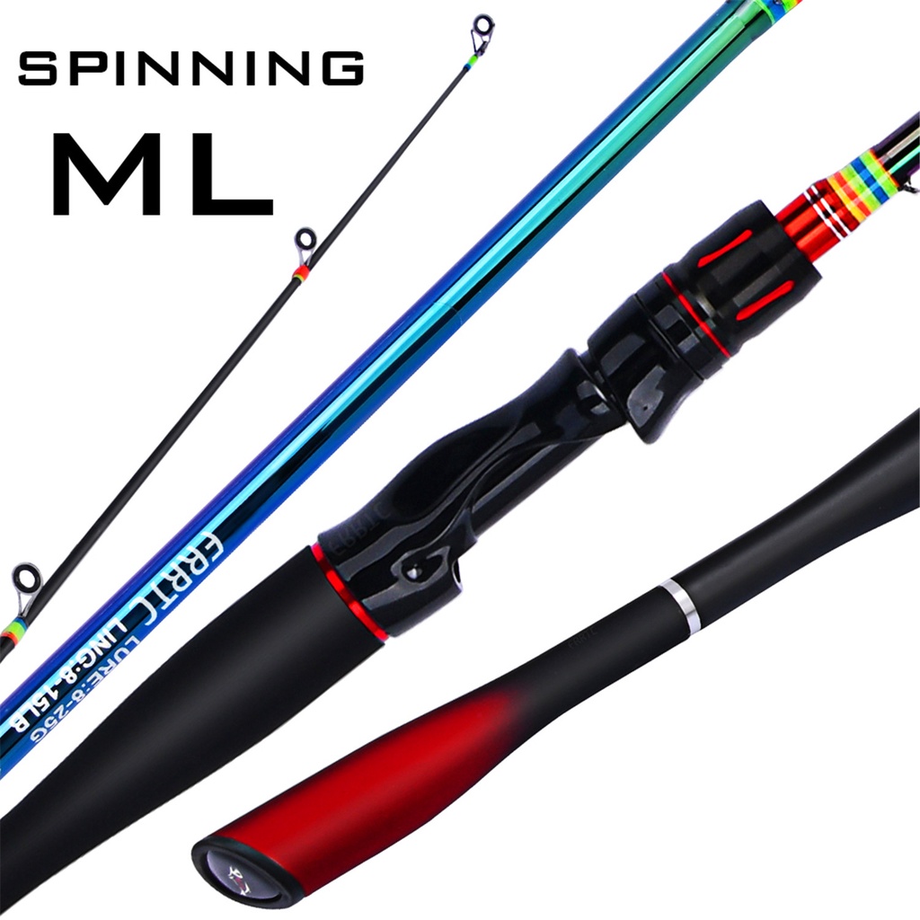  Fishing Pole 1.68m Carbon Ul Spinning Rod Slow Soft Wooden  Handle Casting Rods Ultra Light Lure Fishing Rod Solid 2 Tips Colorful  Trout Rod Fishing Tackle Kit (Color : A) 