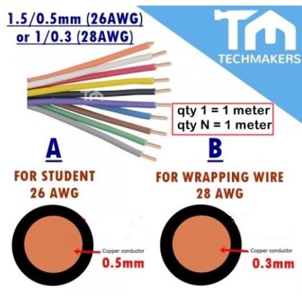 Wire 1 to 100 Meter Single Core 1.5/0.5mm (26AWG) or 1/0.3 (28AWG) for Project Bread-Board Copper Hook-up Jumper Cable