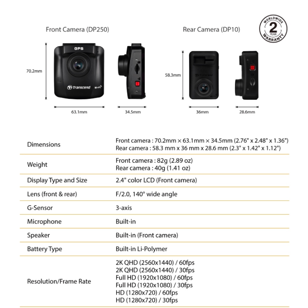 Transcend DrivePro 620 Dashcam Dual Camera (64GB microSD per device ...