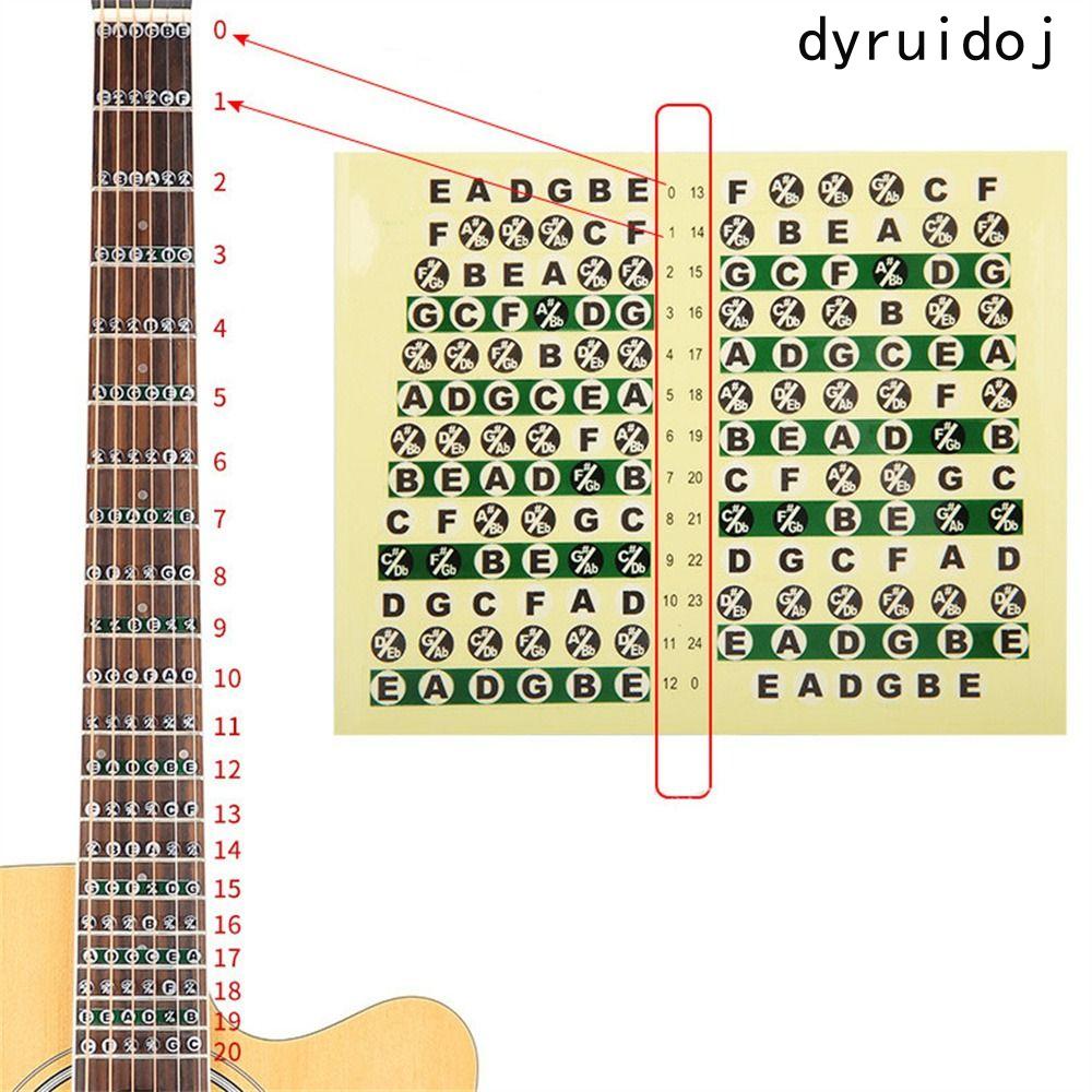 DYRUIDOJ Guitar Scales Stickers Guitar Accessories Musical Instrument ...