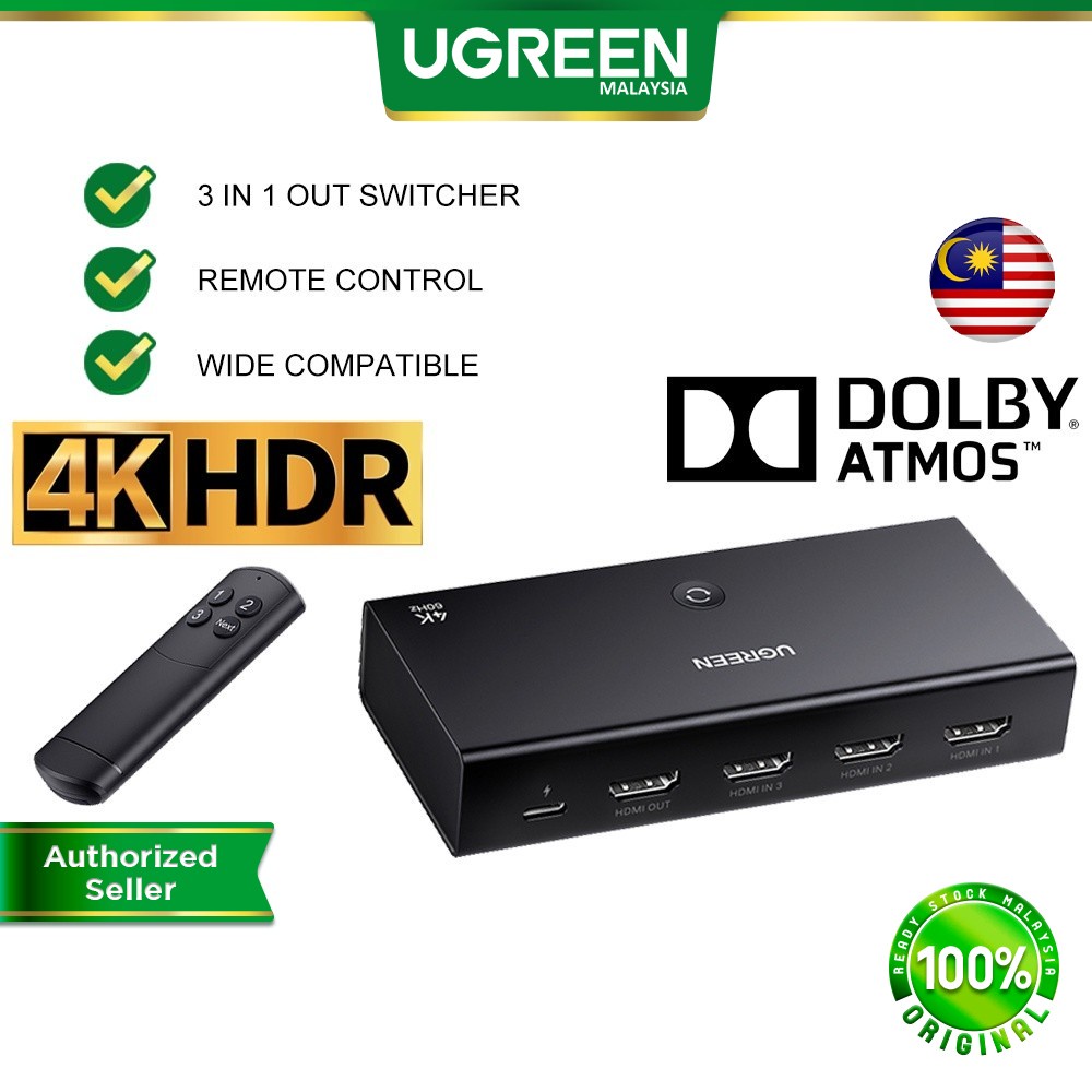 Ugreen Hdmi K Switch In Out With Remote Control K Hz