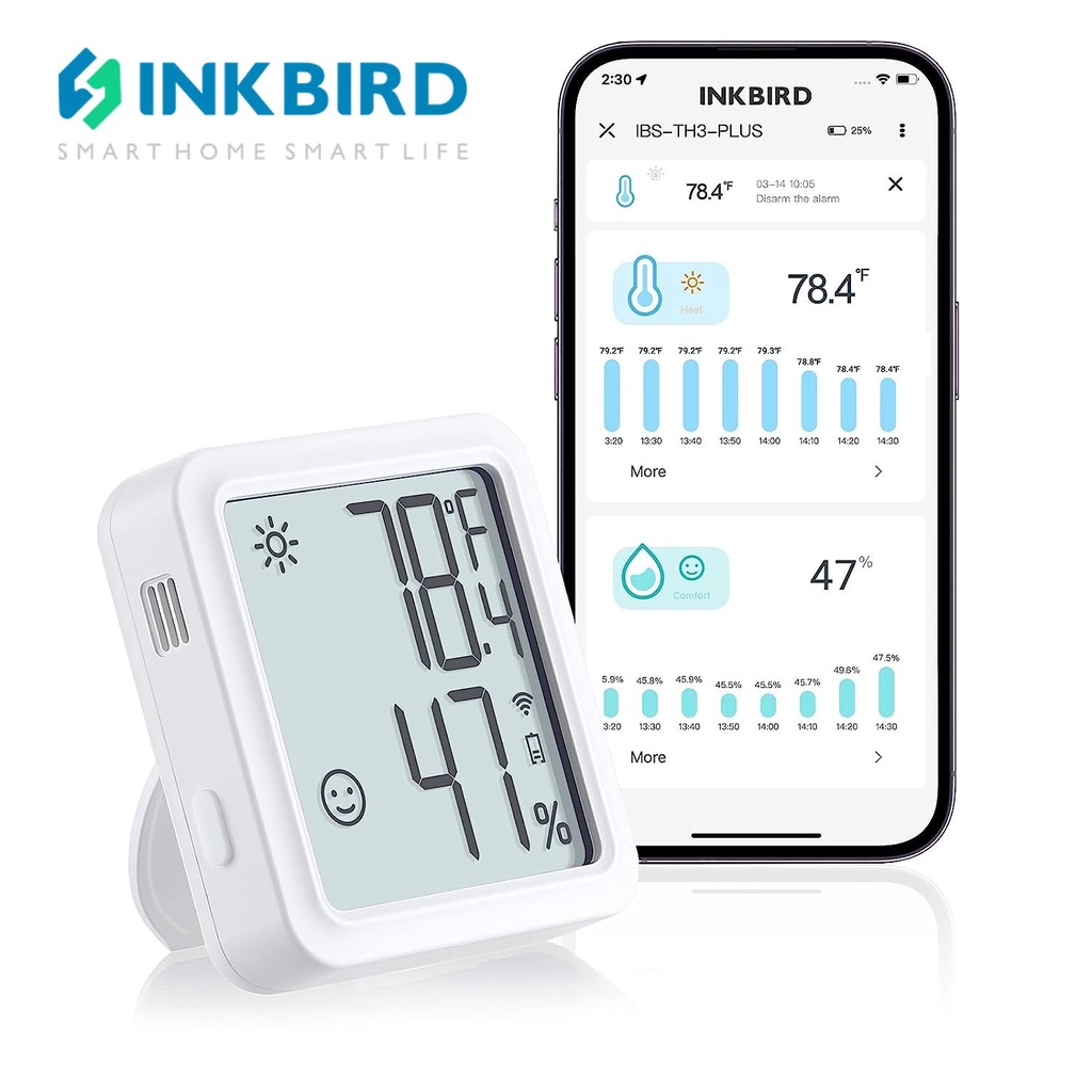 INKBIRD IBSTH3 Plus WiFi Thermometer Hygrometer Monitor Indoor