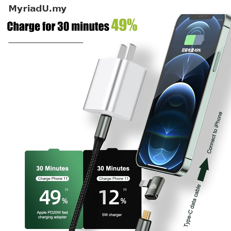 MyriadU PD20W USB TypeC Fast Charging Adapter For iPhone 11 IP Hone