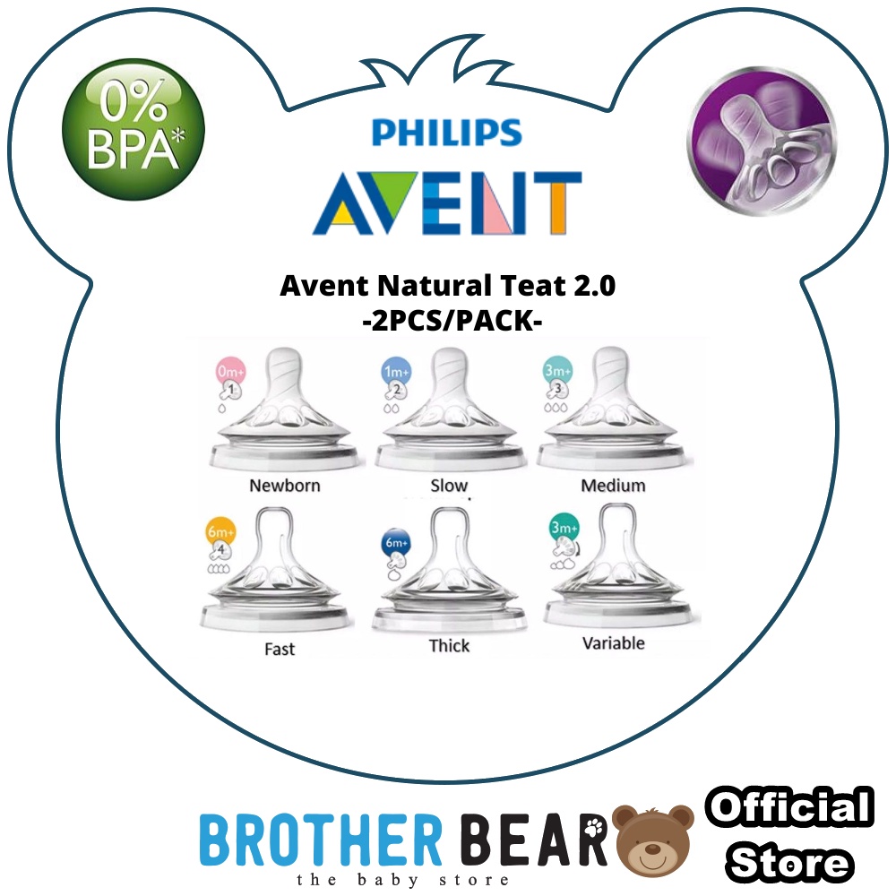 Philips Avent Natural Teat 2 0 Extra Soft Nb Slow Medium Fast