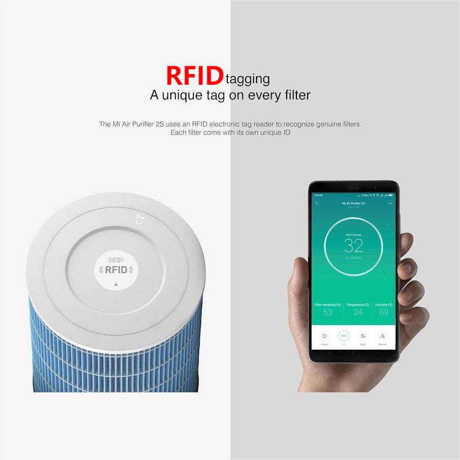 Xiaomi Mi Smart Air Purifier 4 Lite EU (BHR5274GL) au meilleur prix sur Xiaomi Mi Smart Air Purifier 4 Lite EU (BHR5274GL) au meilleur prix sur