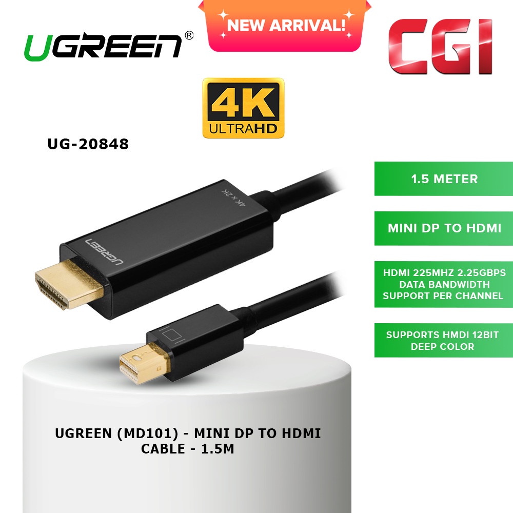 Ugreen Md101 20848 Mini Dp Male To 4k Hdmi Cable 15m Black Shopee Malaysia 8905