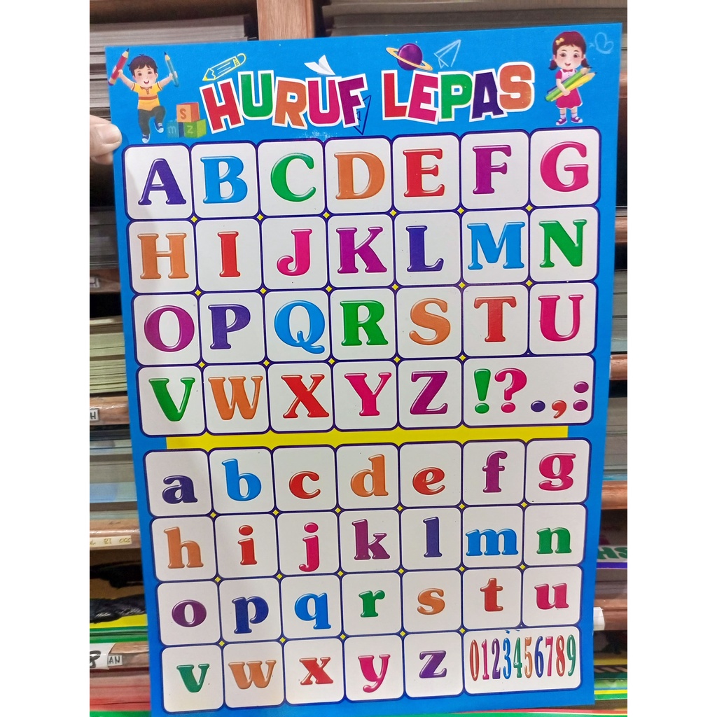Children's Education POSTER How To Pray, How To Wudhu, Abjad,Hijaiyah ...