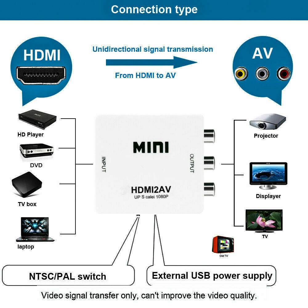HDM to RCA Converter Adapter Cable Audio Video AV Connector Input ...