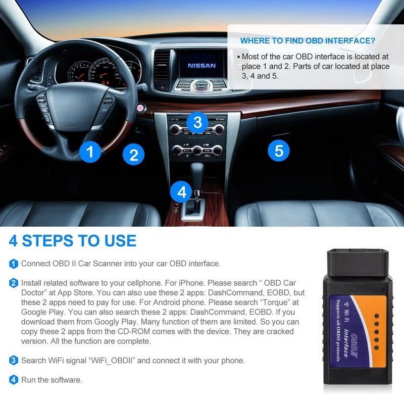 Police Scanner For Car ELM327 WiFi Bluetooth OBD2 OBDII Car Diagnostic Scanner Code Reader Tool E Readers Devices 2025