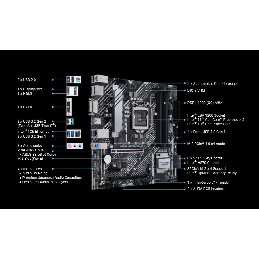 マザーボード Intel H570 Core i5 11400F 32GB DDR4 RAM Intel H570 Core i5 11400F 32GB DDR4 RAM（intel i5-11400f