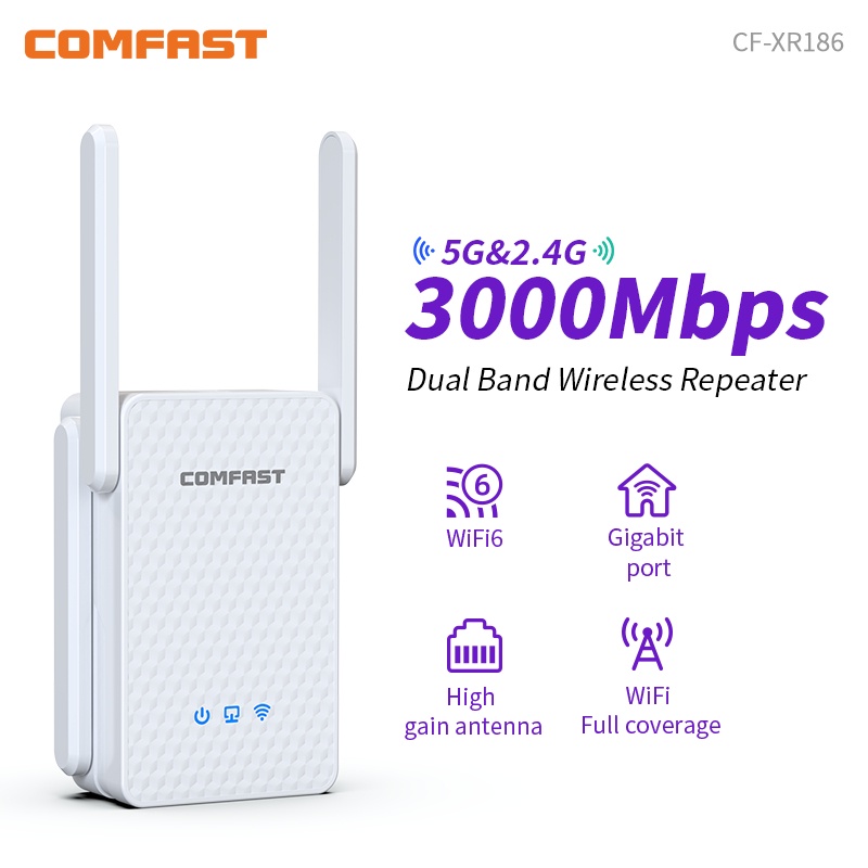 COMFAST 3000Mbps WIFI 6 Repeater High Power Wireless Router External 4 ...