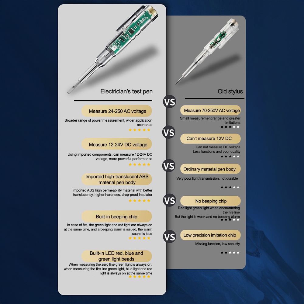Intelligent Voltage Tester Pen Non-contact Induction Digital Power ...